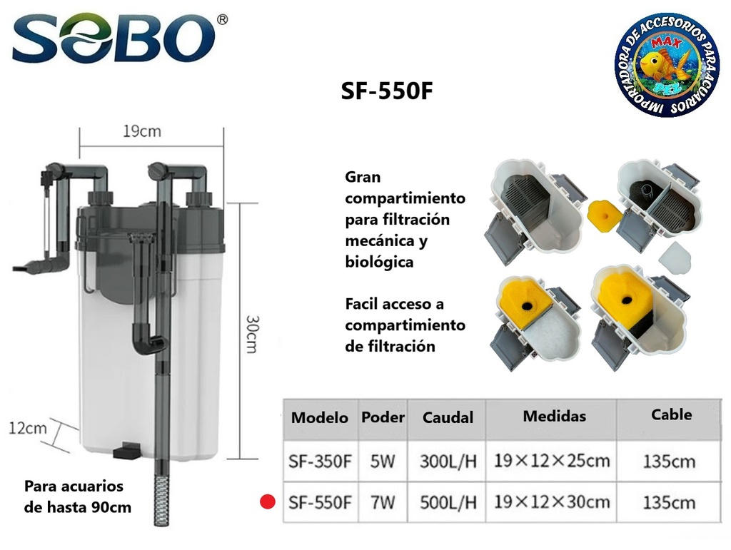 SF-550F  SOBO